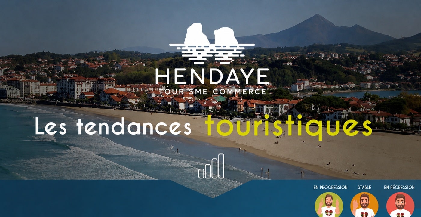 Bandeau tendance observatoire local du tourisme - Hendaye Tourisme